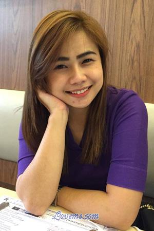 190887 - Chernkwan Edad: 43 - Tailandia