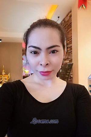 191493 - Sirikarn Edad: 37 - Tailandia