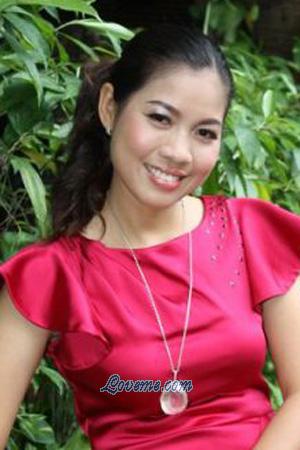 191507 - Thi Ngoc Cam Edad: 40 - Vietnam