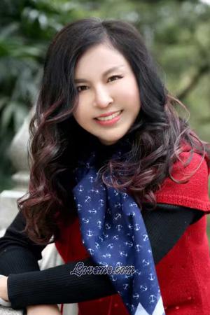 191545 - Xiaofang Edad: 56 - China