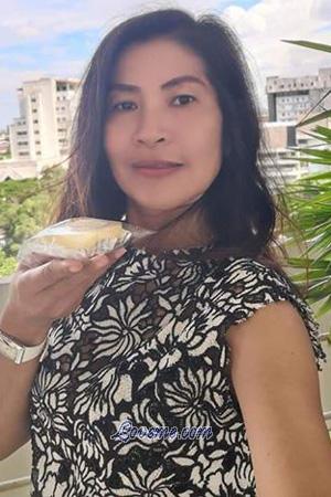 191652 - Sureeyapuch A&ntilde;os: 51 - Tailandia