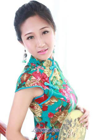 191685 - Tong Edad: 28 - China