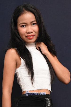 Ladies of Chaiyaphum