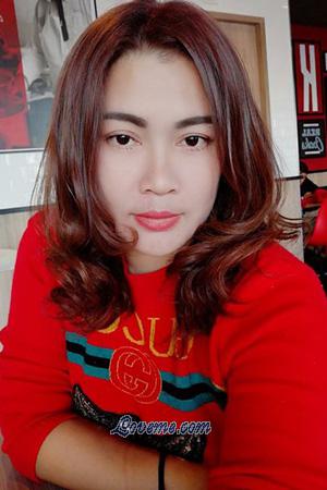 191979 - Wannisa Edad: 40 - Tailandia