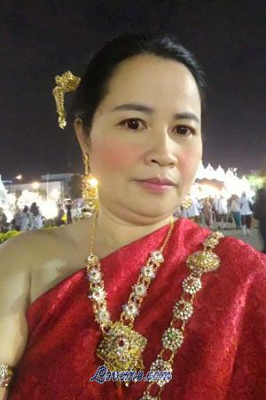 192400 - Napatsawan Edad: 56 - Tailandia