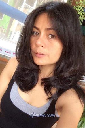 192558 - Saowalak Edad: 45 - Tailandia