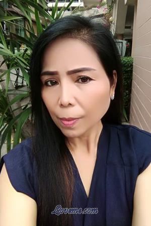 192567 - Phornphatsorn Edad: 54 - Tailandia