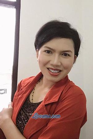 192943 - Yuvarinthorn Edad: 42 - Tailandia