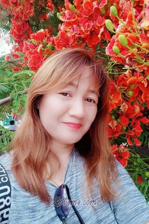 192961 - Ratachaneewan Edad: 53 - Tailandia