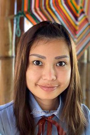 193148 - Worasuntaree Edad: 41 - Tailandia