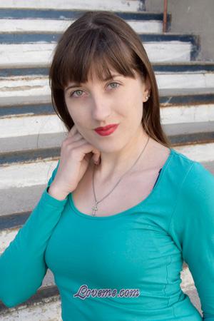 193410 - Julia A&ntilde;os: 25 - Ucrania