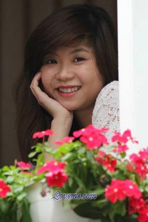 193500 - Thi Thanh Ngoc Edad: 28 - Vietnam