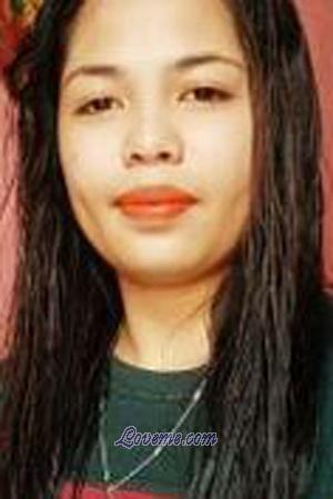 193629 - Manilyn A&ntilde;os: 25 - Filipinas