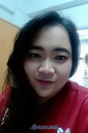 193830 - Sutiya Edad: 31 - Tailandia