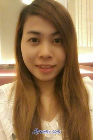 193989 - Sakaodaun Edad: 36 - Tailandia