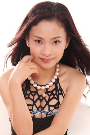 194007 - Dan Edad: 46 - China