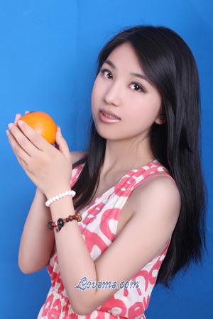 194291 - Ronghui Edad: 45 - China