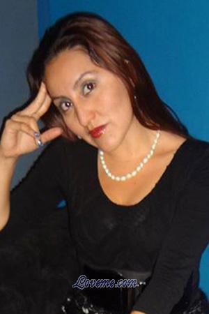 194375 - Judith Edad: 36 - Per&uacute;