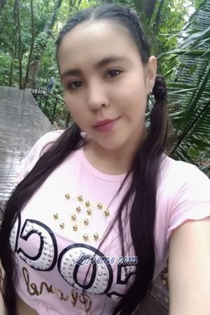 194501 - Linda Edad: 28 - Colombia