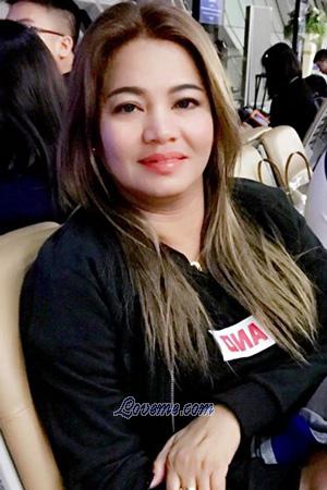 194547 - Nopphatsorn Edad: 51 - Tailandia