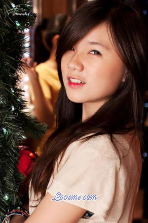 194686 - Nguyen Thao Nguyen Edad: 26 - Vietnam