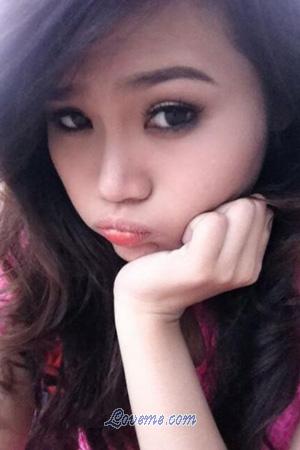 194688 - Gia Nghi Edad: 27 - Vietnam