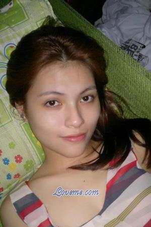 194692 - Ho Ai Xuan Edad: 28 - Vietnam