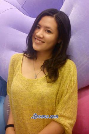 194693 - Thi Lan Phuong Edad: 31 - Vietnam