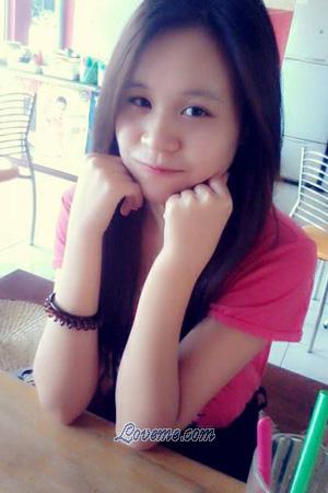 194701 - Thi Hoang Thuong Edad: 26 - Vietnam