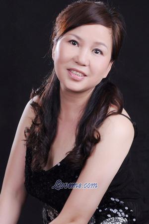 194714 - Guanying Edad: 60 - China