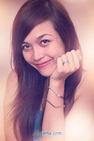 194871 - Thi Huynh Sa Edad: 28 - Vietnam