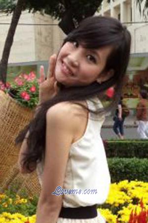 195027 - Ngoc Mai Thi Edad: 29 - Vietnam