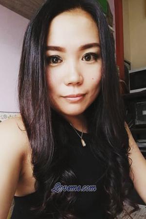 Ladies of Ubon Ratachathani