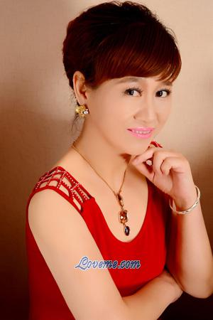 195208 - Huijie Edad: 52 - China