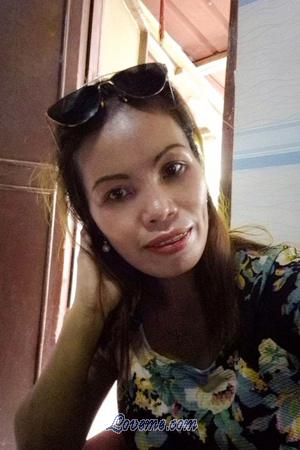 195616 - Gina A&ntilde;os: 37 - Filipinas