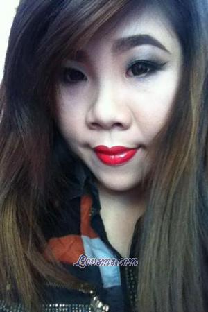 195832 - Thi Thu Hang Edad: 28 - Vietnam