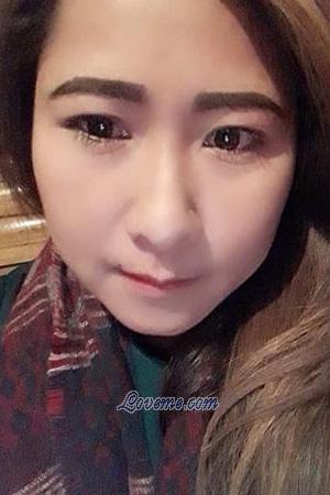 195945 - Saowalak Edad: 37 - Tailandia