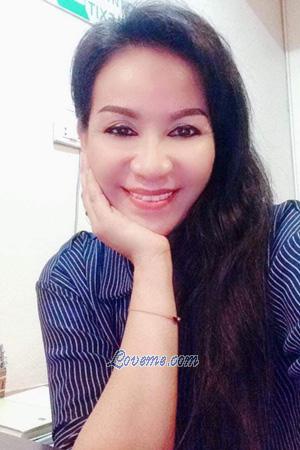 Ladies of Ubon Ratachathani