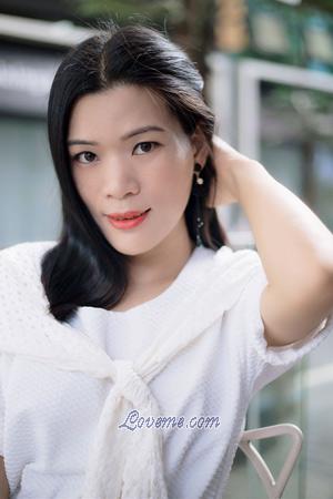 196106 - Xin Edad: 39 - China