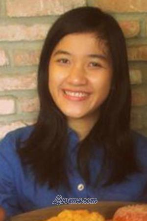 196618 - Thi Quynh Nga Edad: 27 - Vietnam