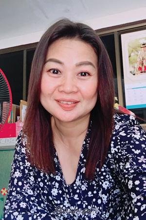 196719 - Paphawarin Edad: 47 - Tailandia