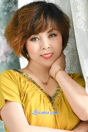 196897 - Yujuan Edad: 59 - China