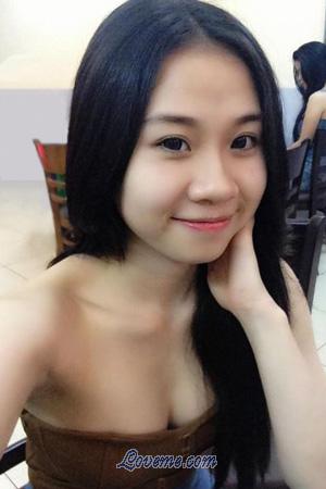 196992 - Thi My Duyen Edad: 28 - Vietnam