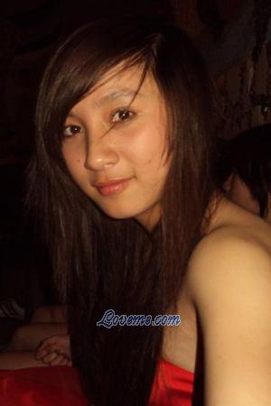 196993 - Thi Tuong Trinh Edad: 27 - Vietnam