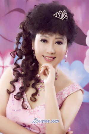 197188 - Zhewen Edad: 60 - China