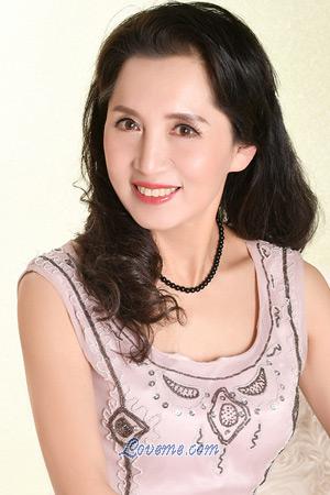 197211 - Kun Edad: 66 - China