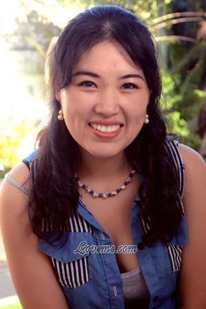 197313 - Aiping Edad: 52 - China