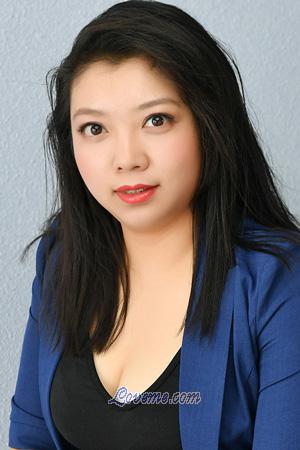 197590 - Jing Edad: 31 - China