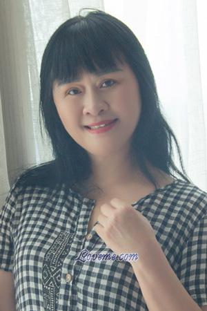 197618 - Xingzhi Edad: 63 - China