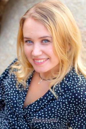 197729 - Elena Edad: 30 - Vietnam